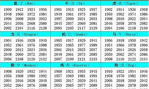 2002年9月属什么生肖属相-2002年9月属啥