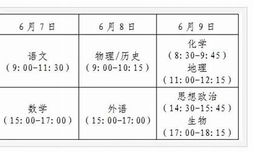 2002年的高考时间,2002年的高考时间是多少