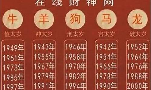 2003年是什么生肖年什么命_2003年是什么生肖年