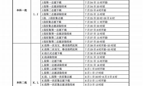 2004年甘肃高考_2004年甘肃高考前100名