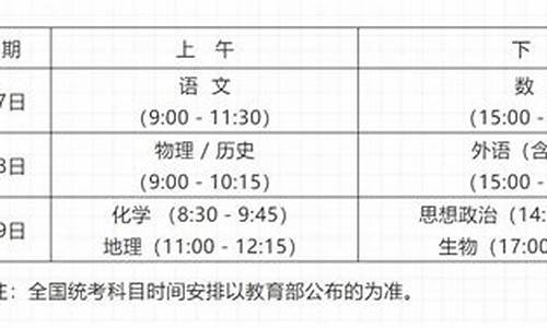 2006湖南高考时间_2006年湖南高考人数统计