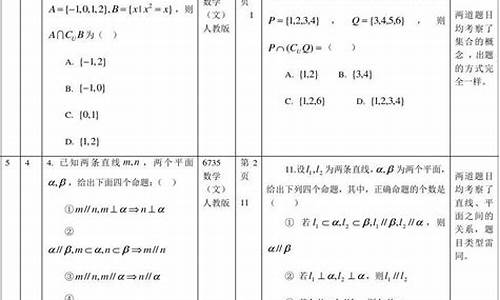 2007江苏数学高考平均分_2007江苏数学高考