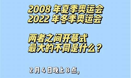 2008和2022奥运会吉祥物_2008和2022奥运会