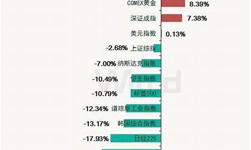 2008年3月出生_2008年3月是什么生肖