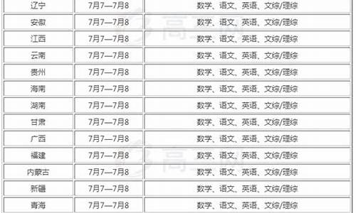 2008年全国高考时间_2008年高考的时间表