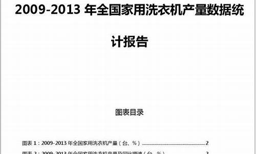 2009年洗衣机产量-1995年-2000年中国家用洗衣机产量资料