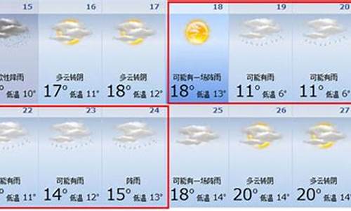 2009春节期间天气预报_2012年春节天气情况