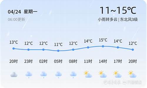 2010年青岛天气_青岛天气历史数据