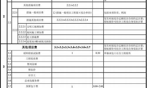 广东省2010建筑装饰定额-2010广东建筑装饰定额