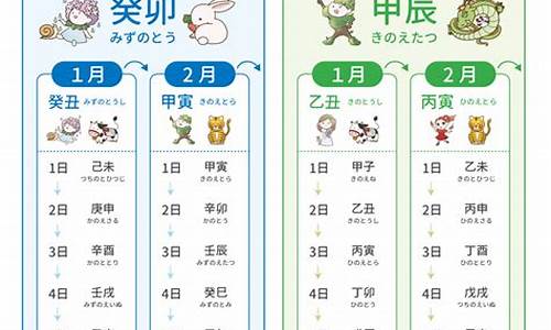 2011年2月9日深圳天气是否干燥_2011年2月9日深圳天气是否干燥了