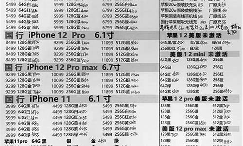 2011手机行情_2011年手机价格