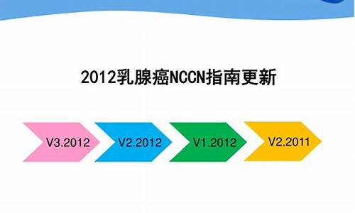 2020nccn乳腺癌指南_2012nccn乳腺癌指南