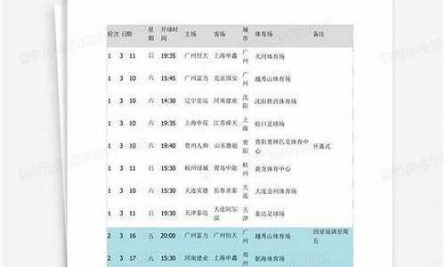 2012年中超赛程,2012中超辽宁赛程