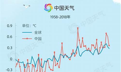 为什么天气变冷就容易头痛_2012为什么天气变冷