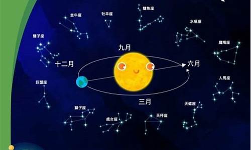 2021年12星座12月运势_2012十二星座11月运势