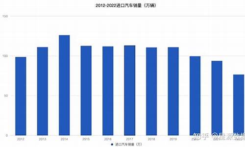 小型汽车销量排行榜2023年_2012小型汽车销量排行榜