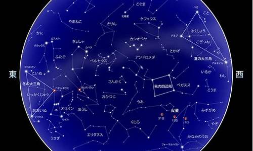 2012年星座运势查询_2012年12月星座运势