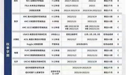 2013年体育赛事表_2013年有什么体