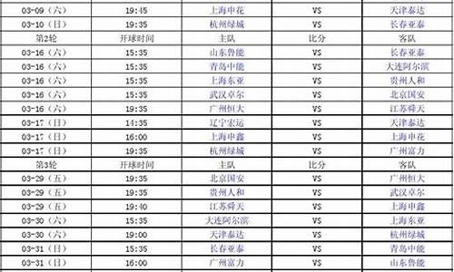 2013中超联赛赛程表_2013中超联赛赛程表最新