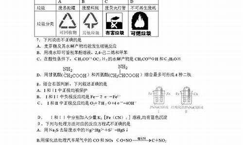 2012北京化学高考,2013北京化学高考答案