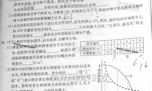 2013山东高考理综试题,2013年山东高考理科