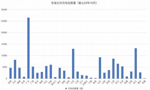 2013年10月属什么座的_2013年10月各星座运势