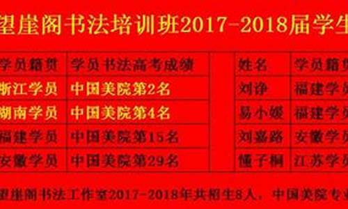 2013年书法高考-历年高考书法优秀作品