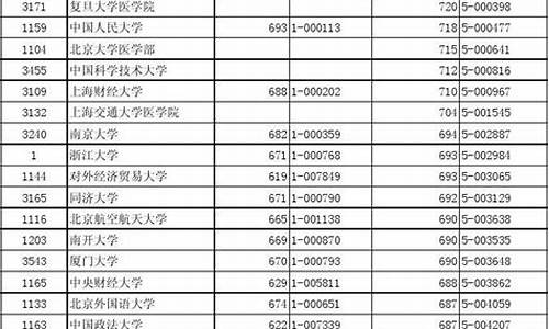 2013年浙江省高考人数_2013年浙江省高考人数多少