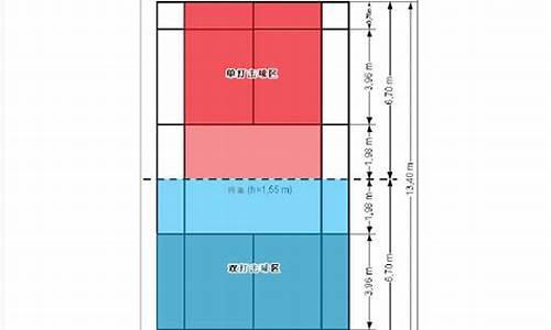 2013最新羽毛球比赛_2013羽毛球全运会