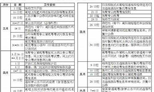 江苏卷2013高考作文-2013江苏省高考政治