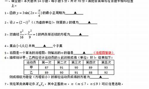 2013江苏高考真题英语-2013年江苏高考英语试卷及答案