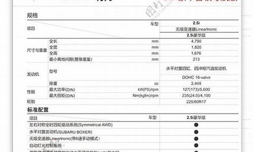 2013年车型_2013汽车报价表