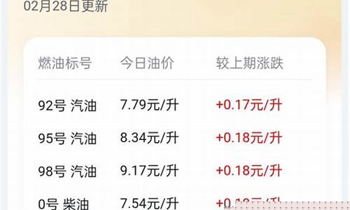 2013蚌埠油价_蚌埠油价优惠活动