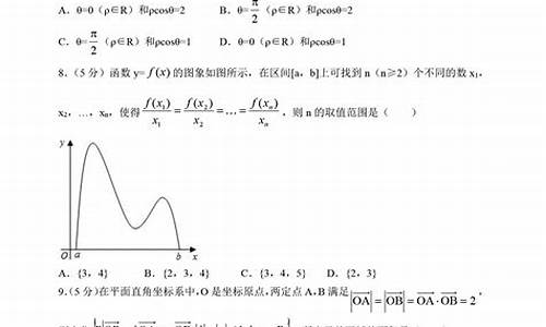 2013年高考安徽数学卷_2013高考安徽数学试卷