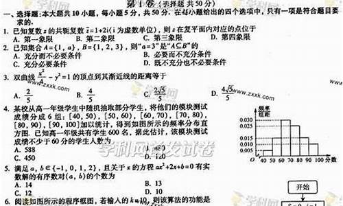 13年福建高考数学-2013高考数学福建卷