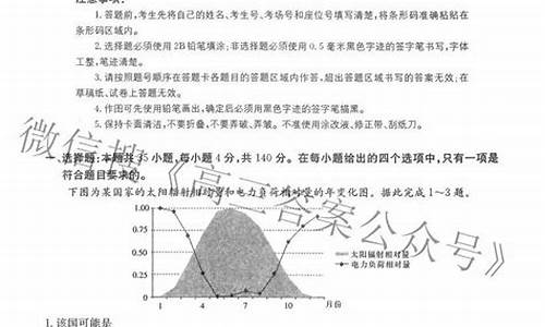 2013高考模拟试题语文,2013高考模拟试题语文答案解析