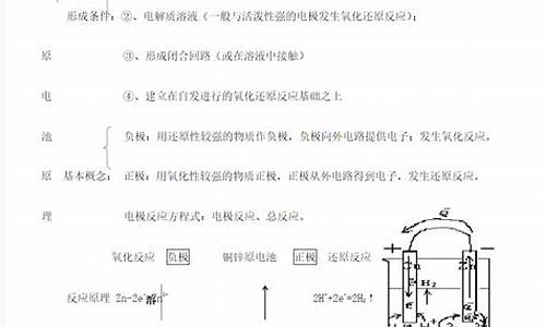 2013高考电化学_高考电化学题目如何解答