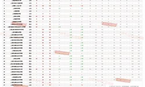 2014三校生高考试卷_2014年三校生语文高考卷答案