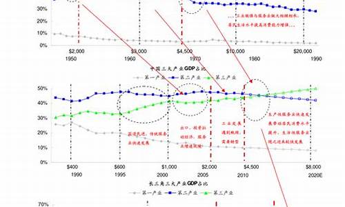 2014原油价多少钱一桶_2014年原油暴跌