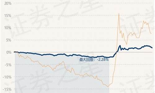 2014.1.9是什么星座_2014年1月9日星座运势