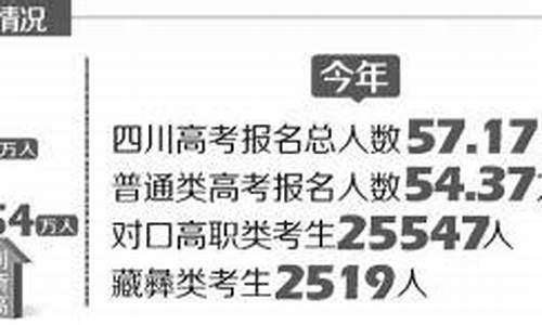 2014年四川高考人数_2014年四川高考人数重本人数