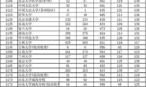 2014河南高考真题,2014年河南省高考语文