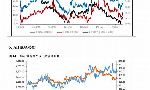 2014年油价下跌原因_2014年油价调整明细