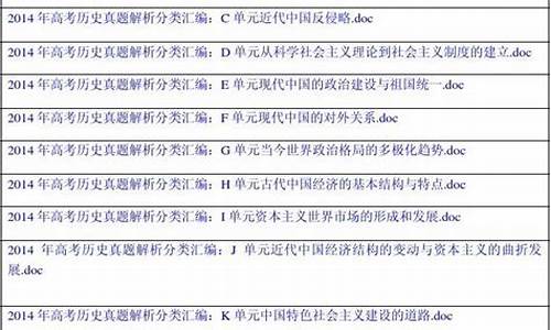 2014年高考历史复习,2014年全国高考历史一卷