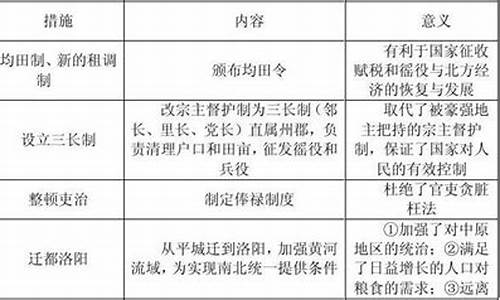 2014广东省高考历史_2014年广东高考历史答案