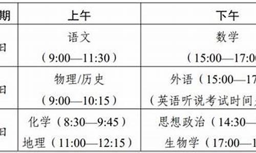 2014广东高考时间表-2014广东高考时间