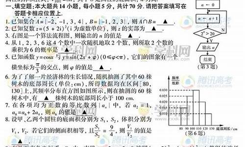 2014江苏高考数学解析,2014江苏高考数学