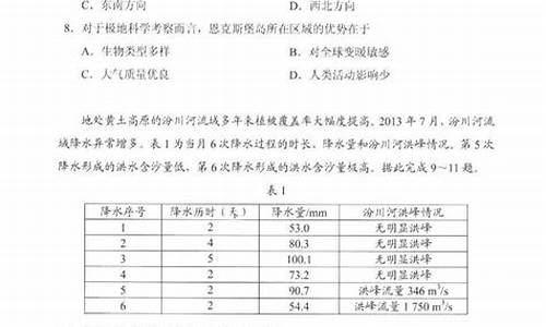 2014年甘肃高考_2014甘肃高考试题及答案