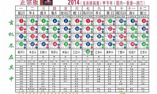 2014生肖排期表_2014年生肖号码表图