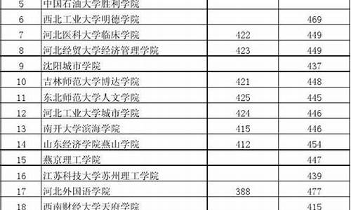 2014辽宁省高考-2014辽宁省高考语文试题及答案